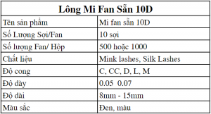 mi fan rời 10D CHI TIẾT