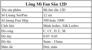 SP-mi fan sẵn 12D