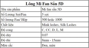 Mi Fan Sẵn 5D Chi Tiết